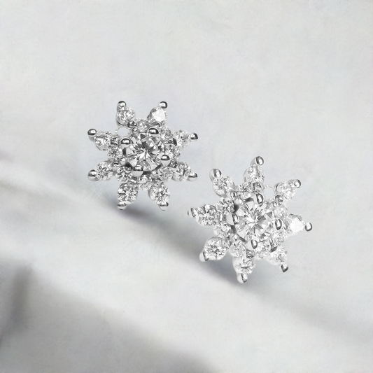 1.00ct Lab-Grown Diamond Cluster Studs in 18ct White Gold